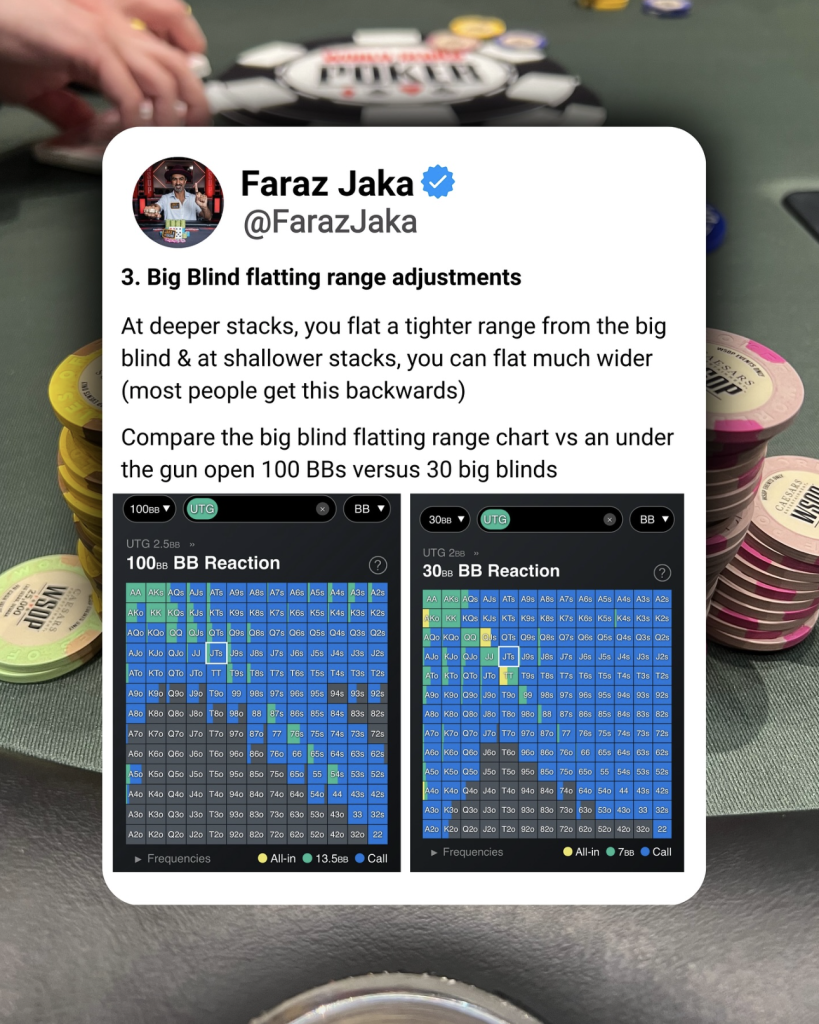 Faraz Jaka on social